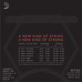 D'Addario NYXL Nickel Wound, Light Top, Heavy Bottom, 10-52