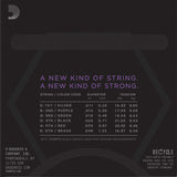 D'Addario NYXL Nickel Wound, Medium, 11-49