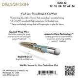 DR Dragon Skin+ Long Life Light 12-54 Coated 80/20 Acoustic Strings